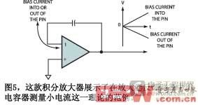 图5这款积分放大器展示了在放大器反馈路径中用电容器测量小电流这一理论的范例