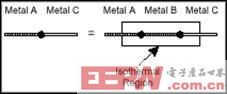 金属过渡层热电偶定律
