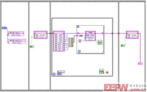 FPGA