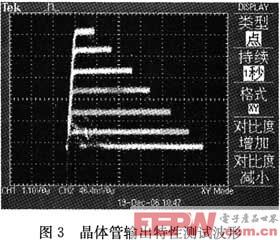以数字示波器为显示终端测试NPN晶体管的输出特性曲线