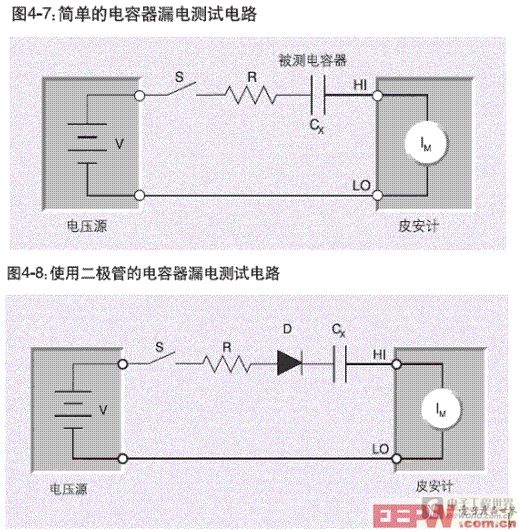 测试电容器漏电的一般电路