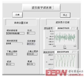 數(shù)字濾波器前面板