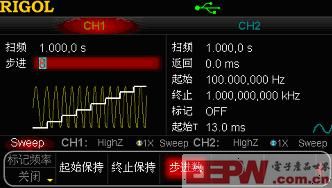 圖表9DG5000步進(jìn)掃頻界面