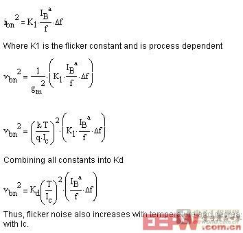 閃爍噪聲電壓關系