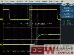 图2：电压和电流信号的传导延迟及利用功率测量分析软件进行“自动偏移校正”后的情形。