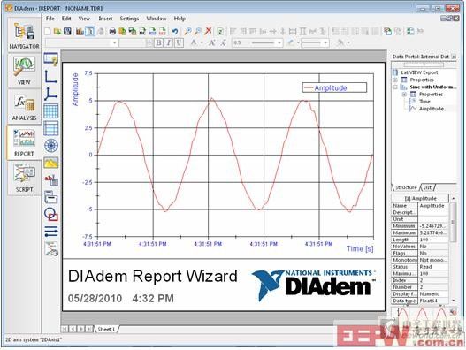 在LabVIEW2010中