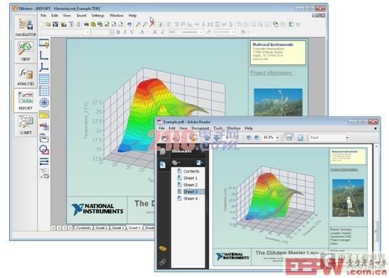 DIAdem可以創(chuàng)建專業(yè)的報表