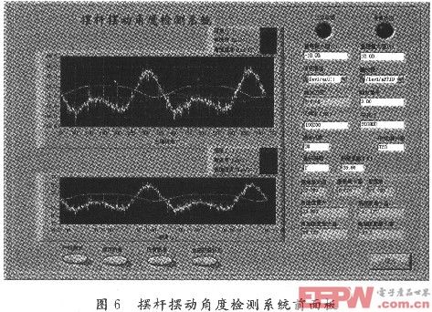 檢測系統(tǒng)前面板