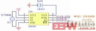 DS1302與CPU的連接