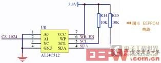 EEPROM電路