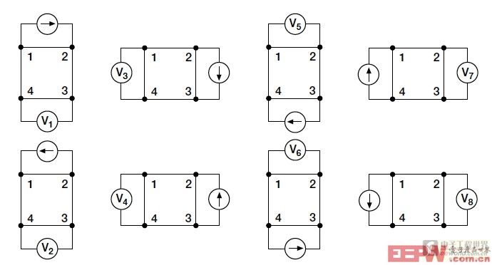 范德堡电阻率常用测量方法