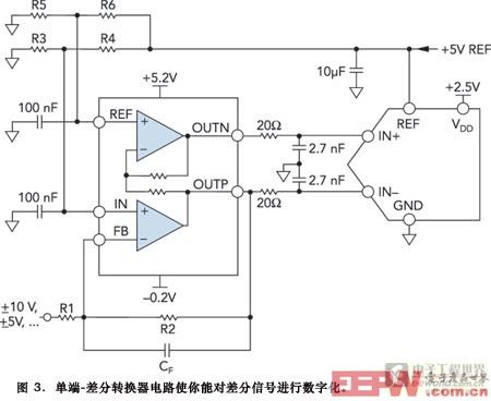 圖3單端-差分轉(zhuǎn)換器電路使你能對差分信號進(jìn)行數(shù)字化