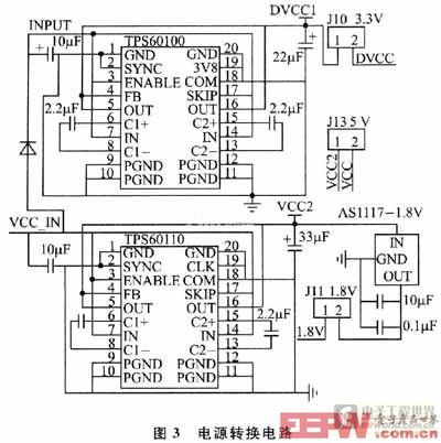 電源轉(zhuǎn)換芯片的外圍電路