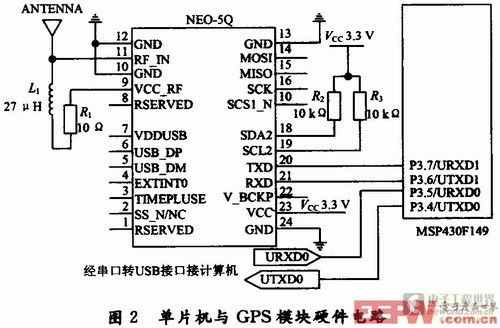 具體電路