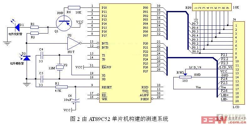 系統(tǒng)的電路設計