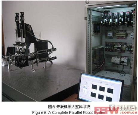 將虛擬儀器拓展到并聯(lián)機器人的自動控制領(lǐng)域