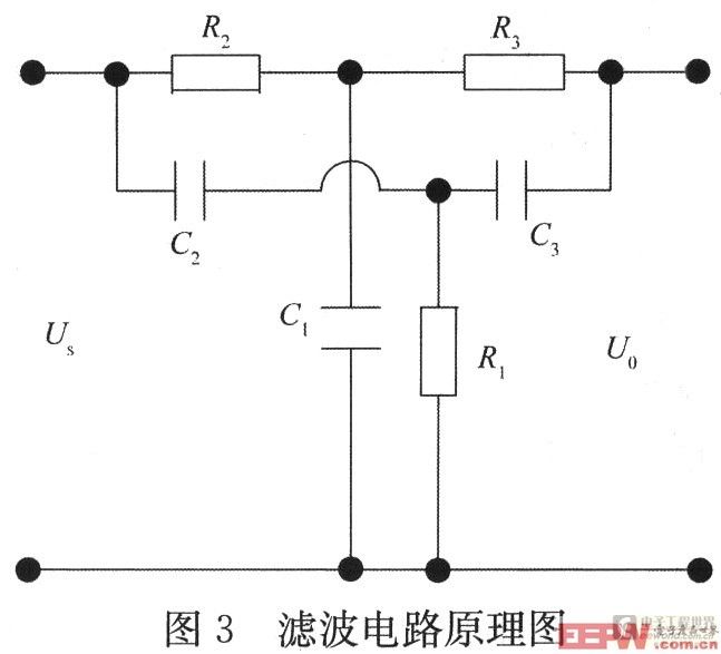 濾波電路設(shè)計(jì)