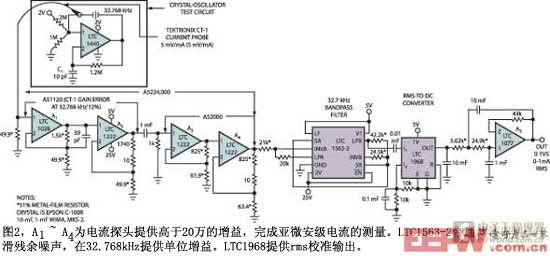 高增益低噪聲放大器