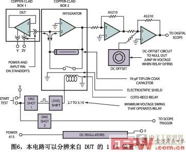 低偏置電流器件作積分器