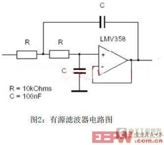 濾波電路設(shè)計(jì)