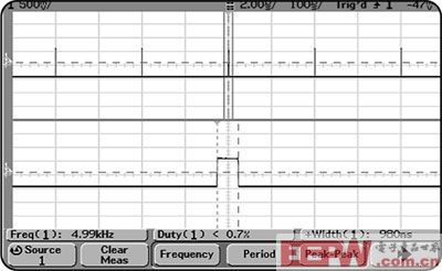 如何用函数信号发生器产生低占空比的信号