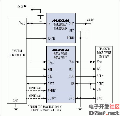图3. 一个带SPI/QSPI/MICROWIRE接口，能够实现高-低和低-高混合转换的IC电平转换器示例