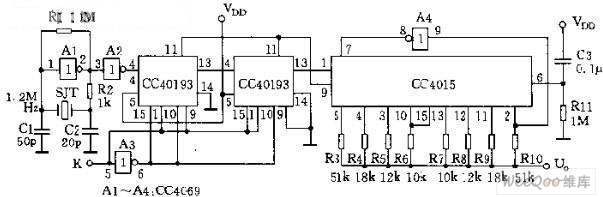 频移键控信号（FSK）发生器电路原理图