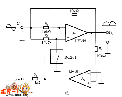 （f）模拟开关与零交叉比较器构成的绝对值电路