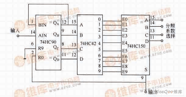 分频电路（分频系数可以在1～9变化）信号产生 电路图 