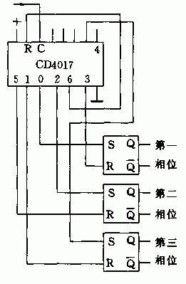 三相波形发生器