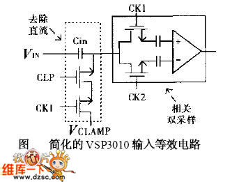 简化的VSP3010输入等效电路图