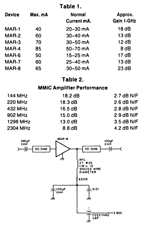144到2304 MHz的超高频宽带放大器