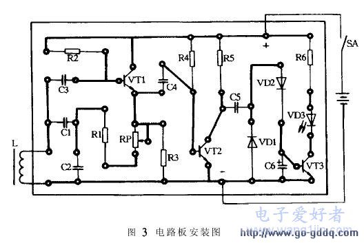 自制金属探测器原理设计与分析