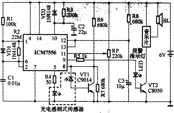 烟雾报警什么原理_烟雾报警图片