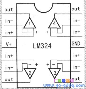 LM324引脚排列图
