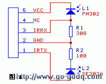 自制PC机红外线接口(Irda)