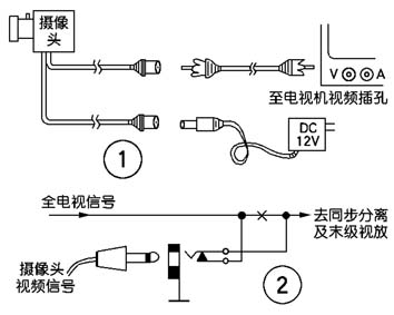 摄像