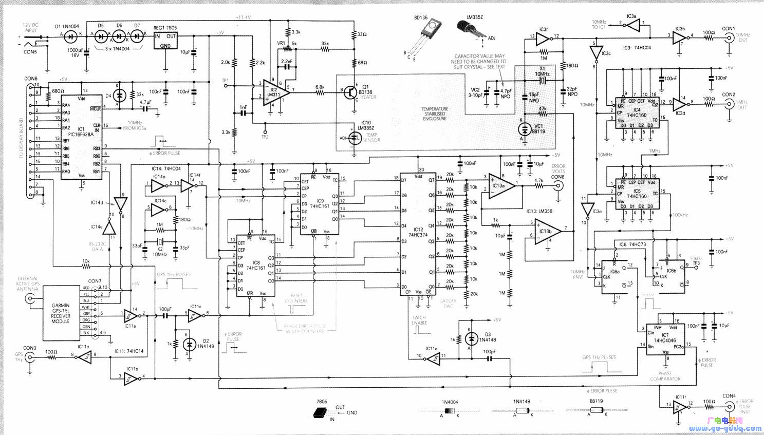 基于定位系统基准频率源的设计与制作