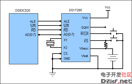 DS17285、DS17287、DS17485、DS17487、DS17885、DS17887：典型工作电路
