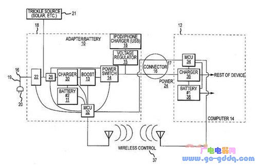 苹果新专利：内置电池的电源转接器