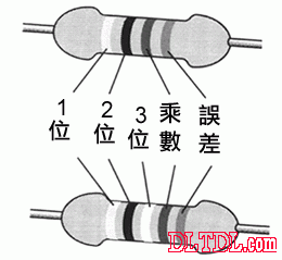 色环电阻识别方法