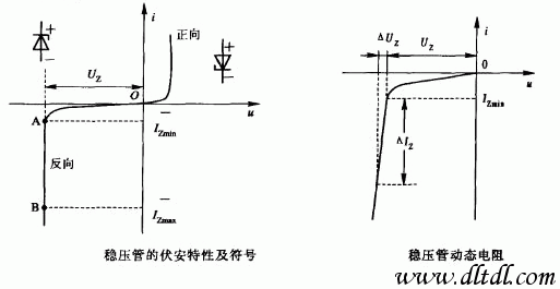 击穿电压是什么原理_电压击穿试验仪(2)