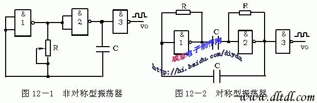 门电路自激多谐振荡器的原理和实险