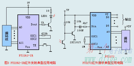 PT2262/2272典型应用电路