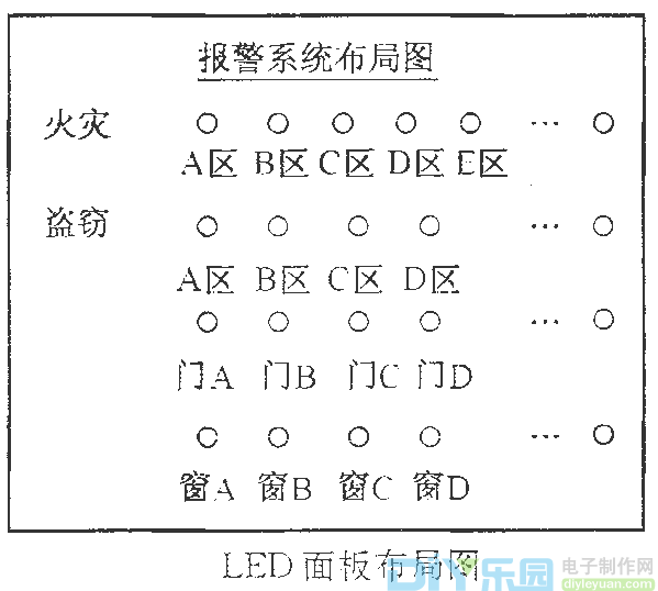 门磁报警探头