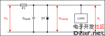Figure 5. A simple overvoltage protection circuit using a filter capacitor, transient suppressor diode, and fuse.