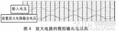 用于光强检测的前置放大及量程自动转换电路