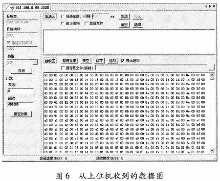 基于Altera FPGA無操作系統(tǒng)的LWIP移植