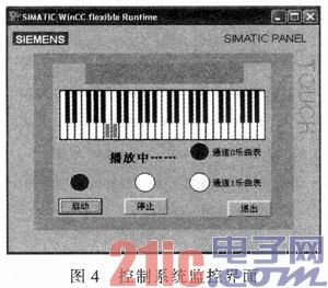 基于S7-300控制的音樂演奏系統(tǒng)仿真設(shè)計