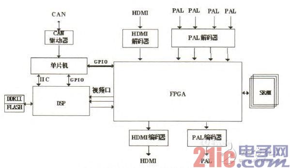 电路图